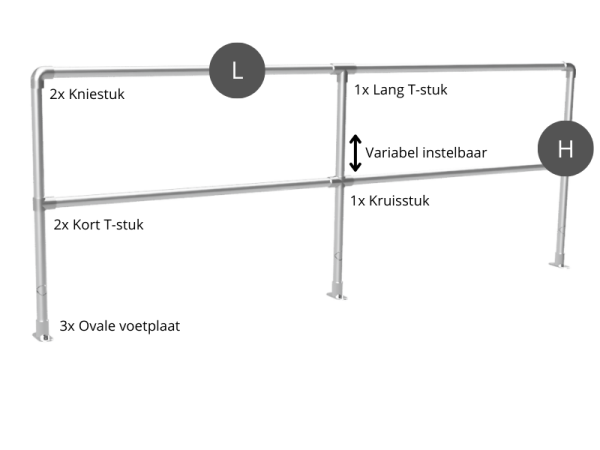 Buizen hekwerk vlak met tussenstaander en 2 liggers zwarte buis Ø 42,4 mm